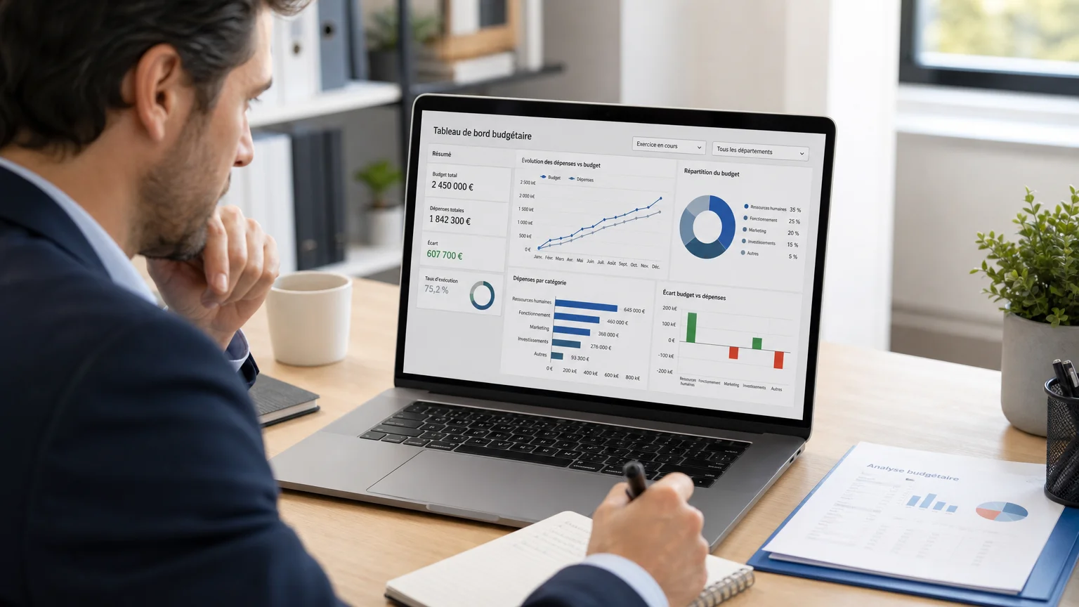 Analyse du budget d'un projet de logiciel sur-mesure