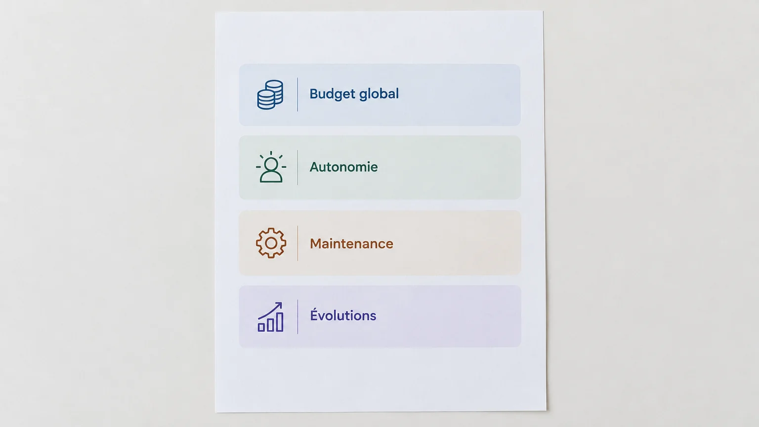 Liste de critères pour comparer le budget, l’autonomie, la maintenance et les évolutions d’une boutique
